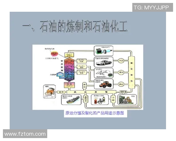 数据分析液化天然气配合表现的综合研究与应用探讨