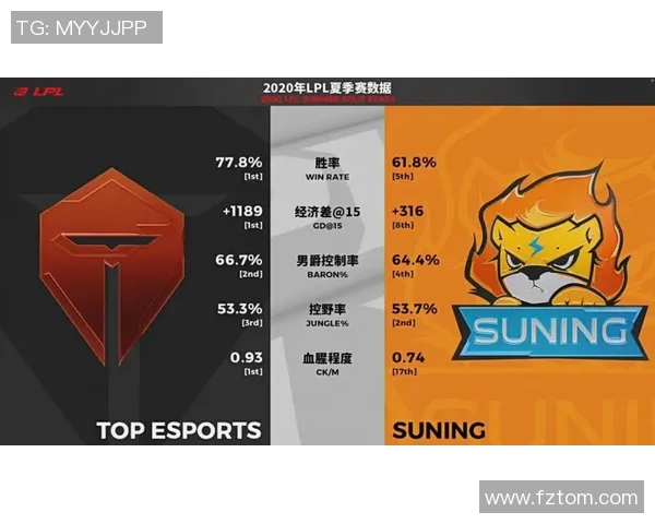深入分析TES战队快攻战术的核心理念与实战应用实时数据