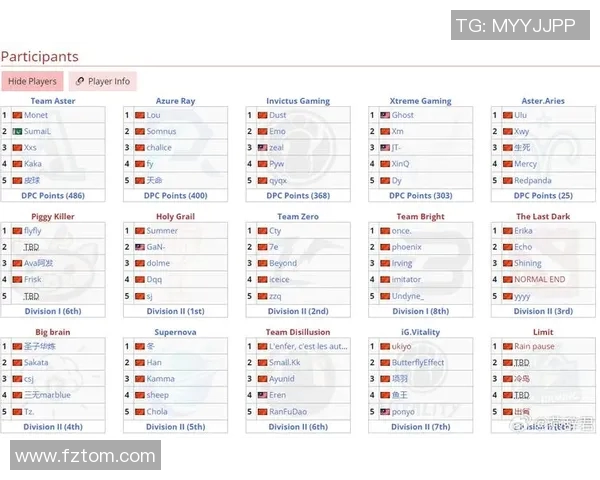 esports数据电竞数据助力职业生涯黄伟畅谈DOTA2的成长与挑战