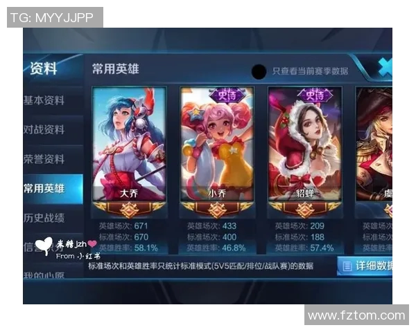 esports数据黄娜深度解析王者荣耀游戏技巧与心得分享，助你快速提升段位与战斗力